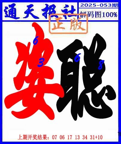 2025053期解码图