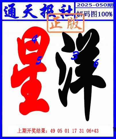 2025050期解码图