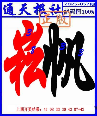 2025057期解码图
