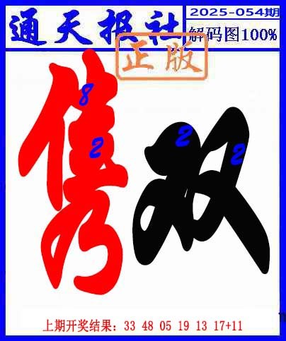 2025054期解码图