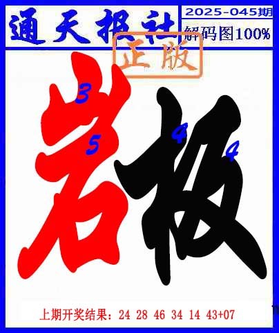 2025045期解码图