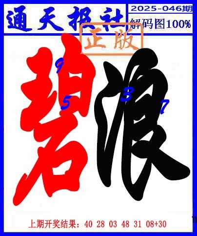 2025046期解码图