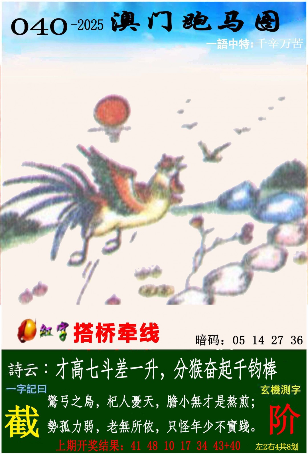 2025040期跑马图
