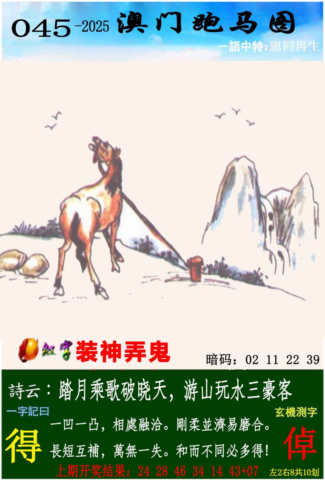 2025045期跑马图