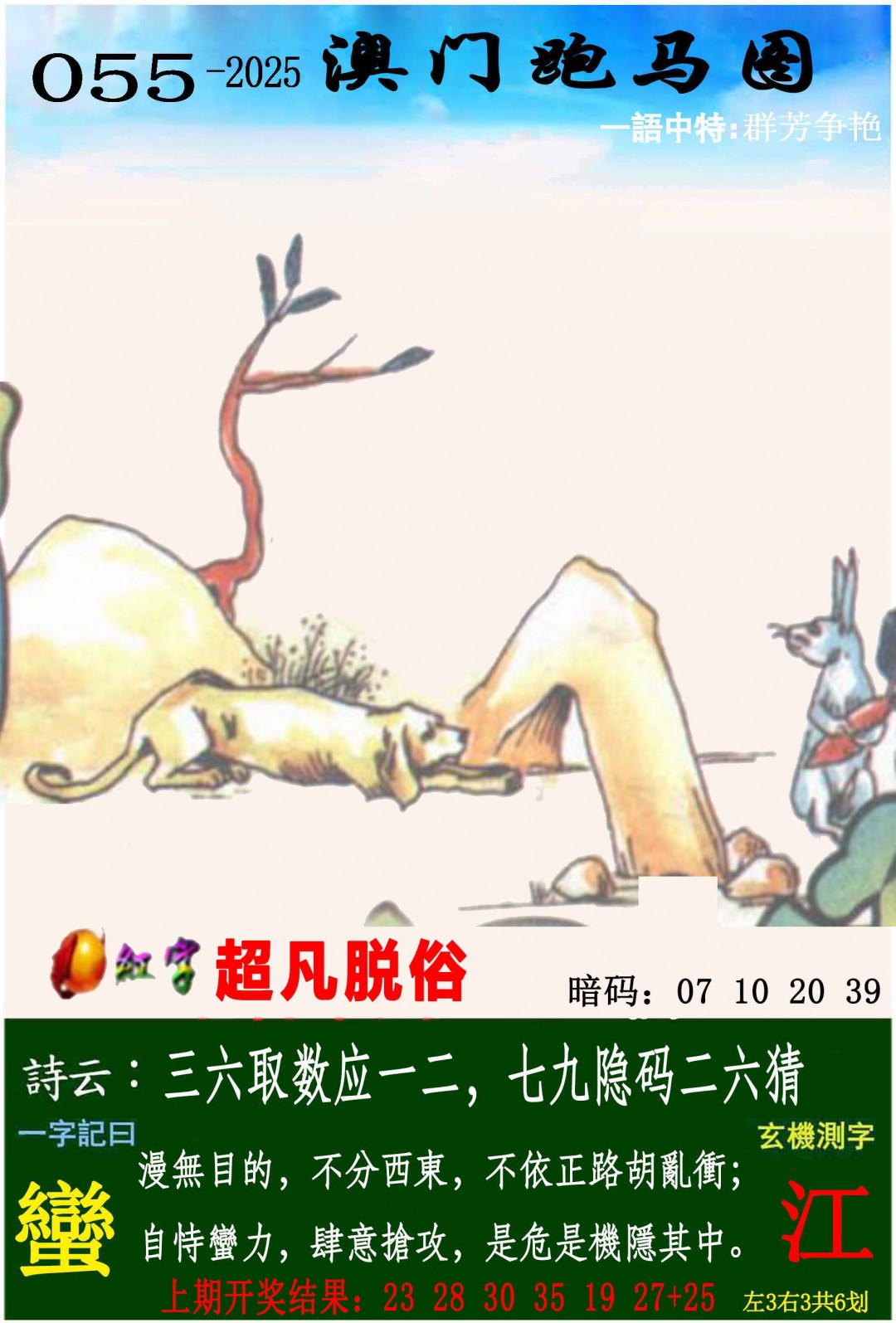 2025055期跑马图