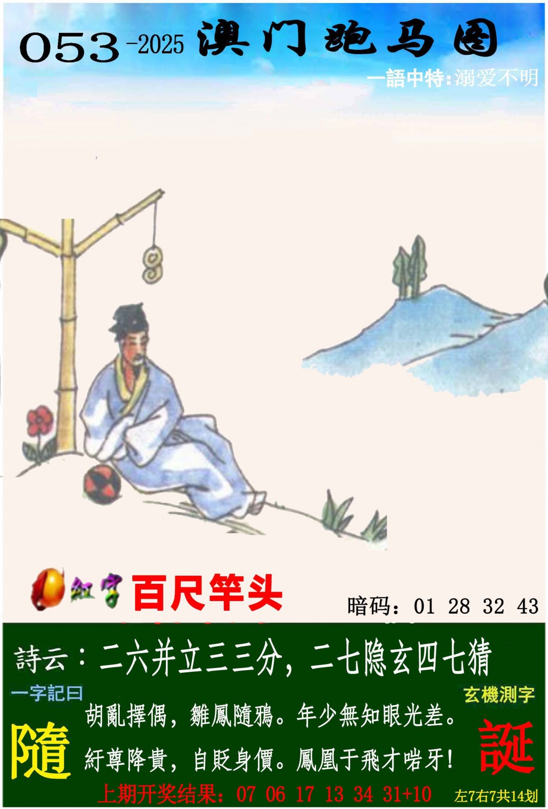 2025053期跑马图