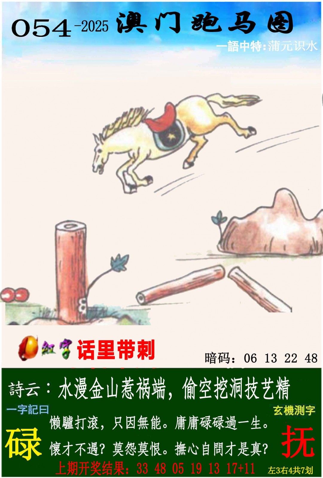 2025054期跑马图