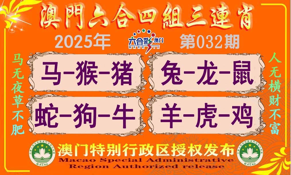 2025032期六合四组三连肖