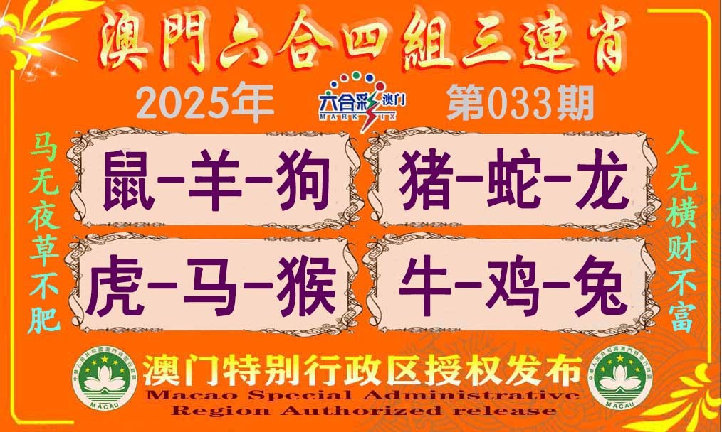 2025033期六合四组三连肖
