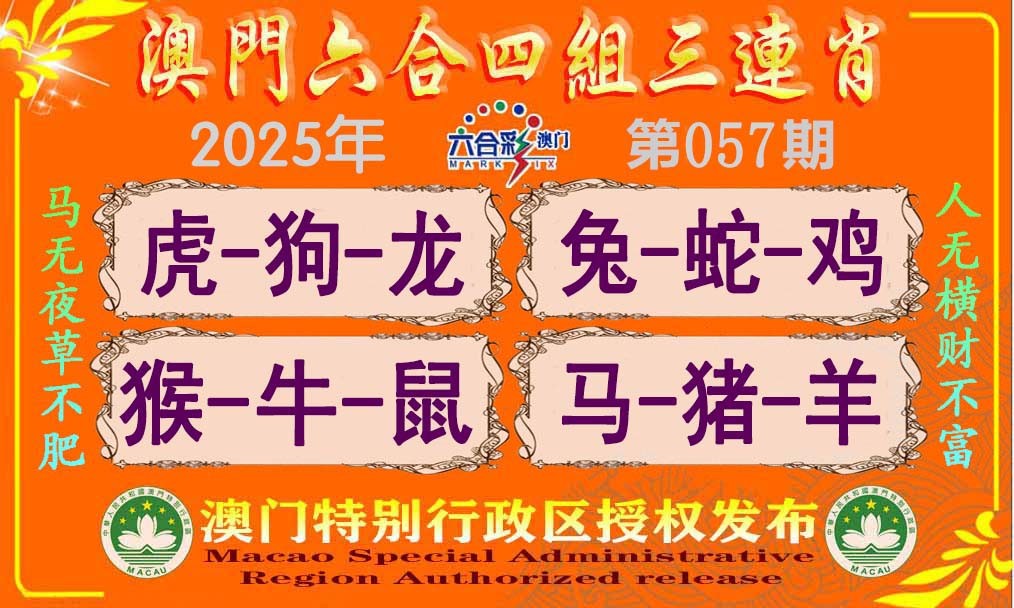 2025057期六合四组三连肖