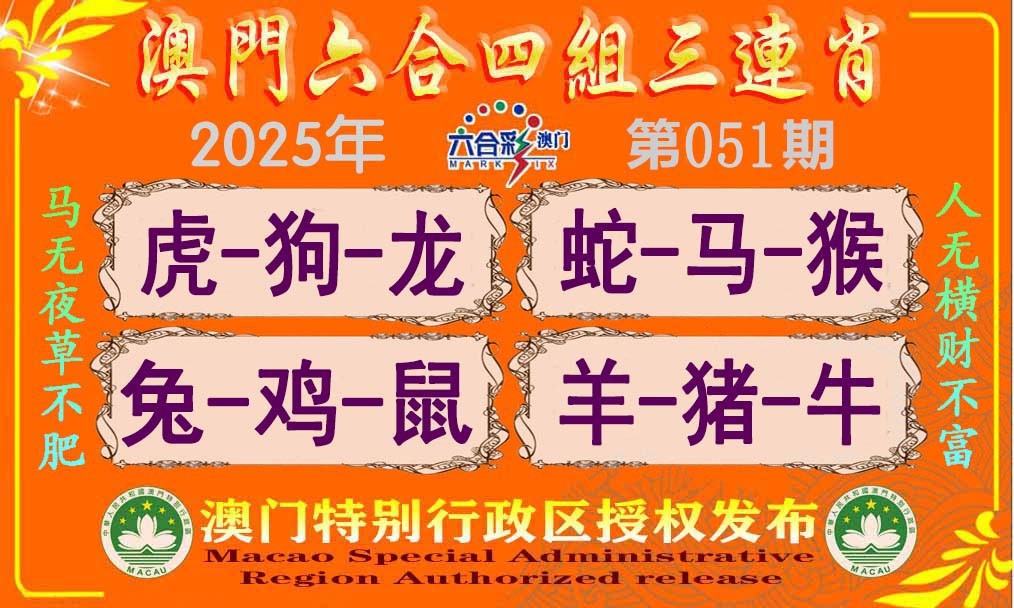 2025051期六合四组三连肖