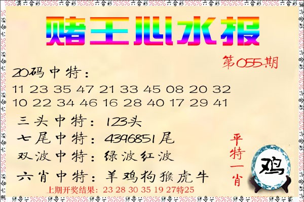 2025055期赌王心水报