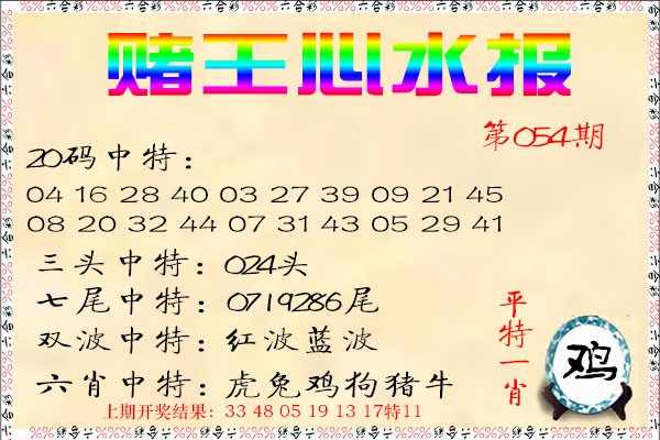2025054期赌王心水报