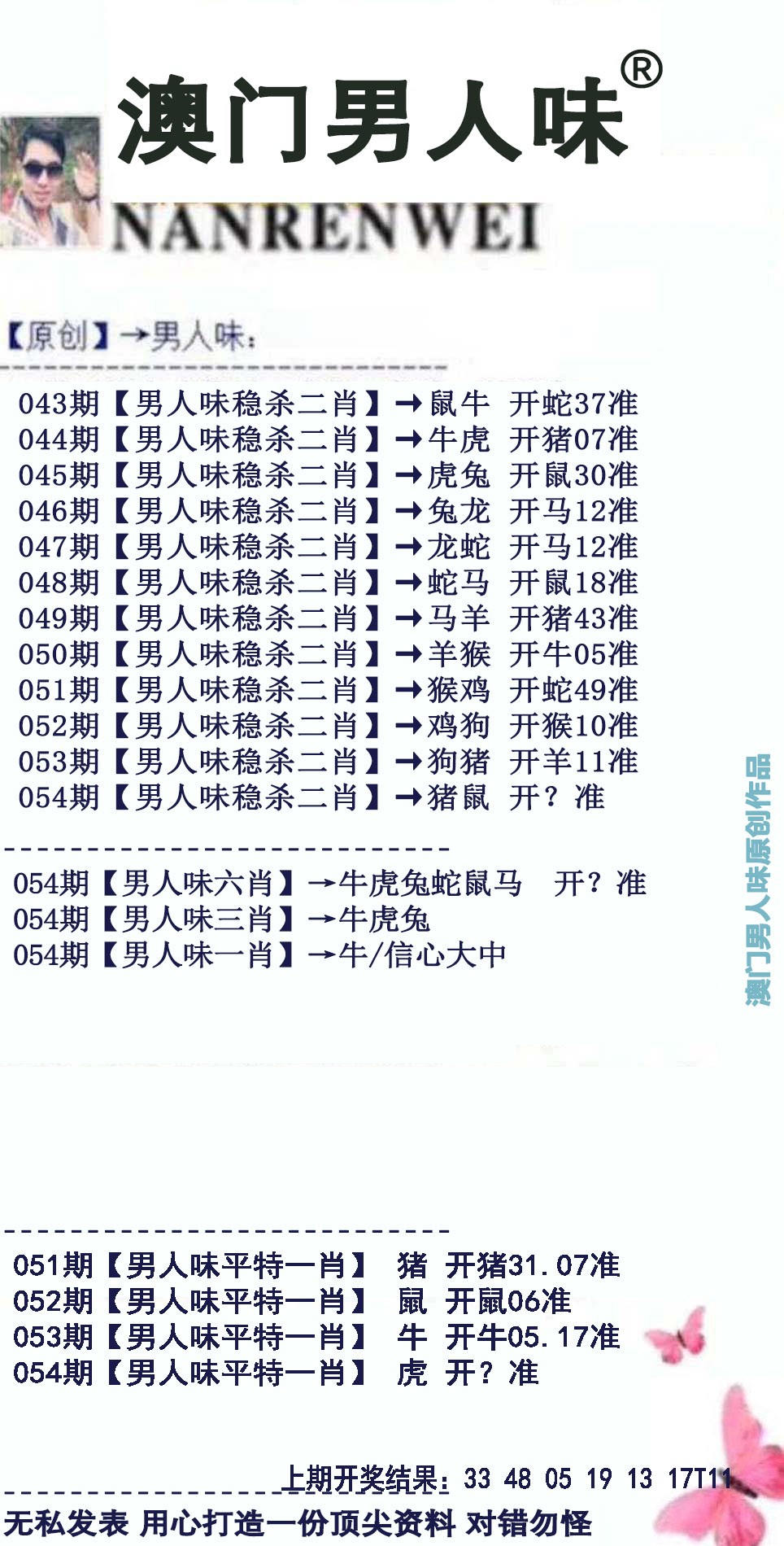 2025054期男人味