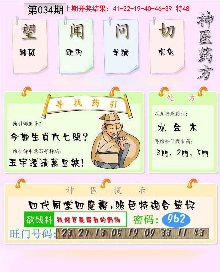 2025034期神医药方