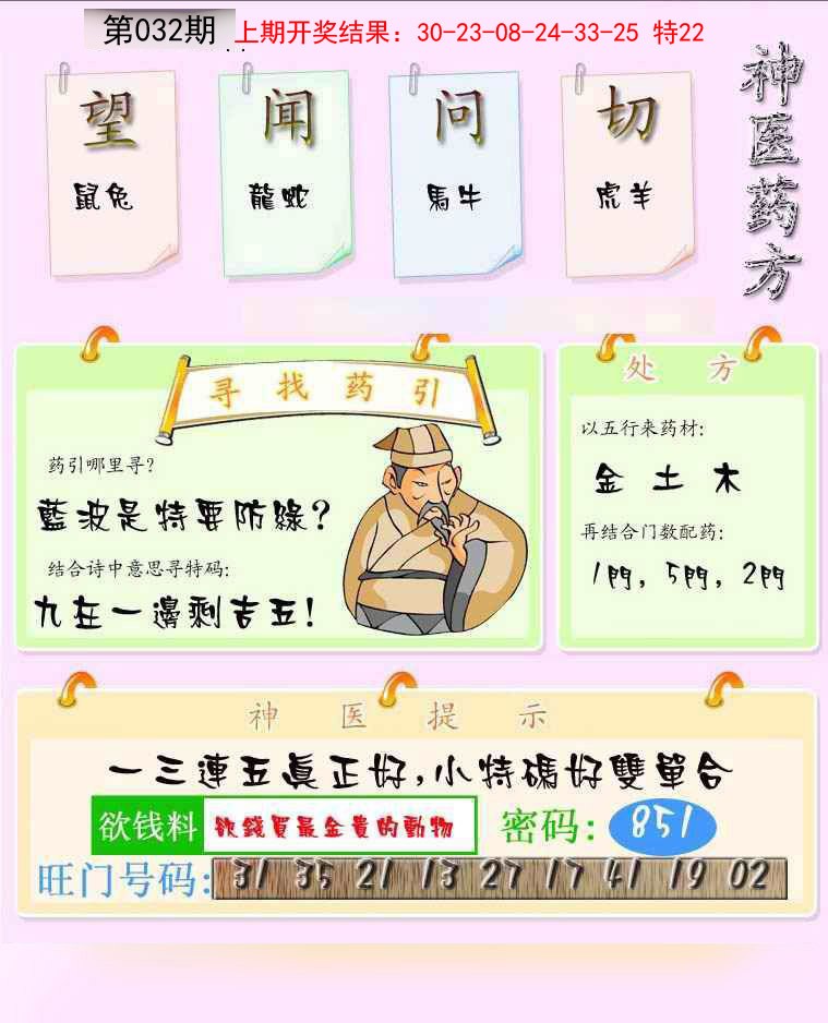 2025032期神医药方