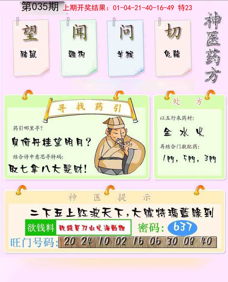 2025035期神医药方
