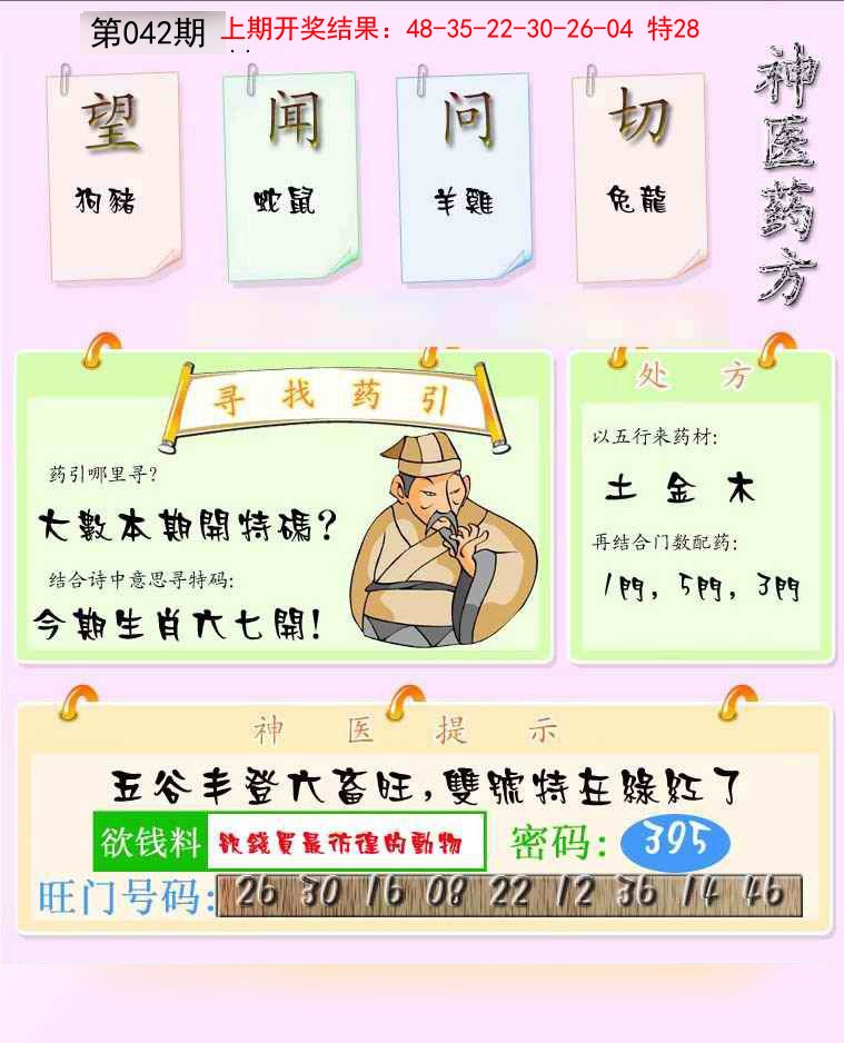 2025042期神医药方
