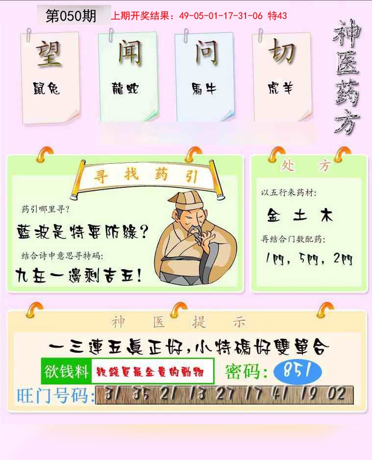 2025050期神医药方