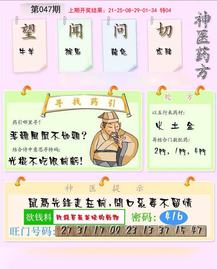 2025047期神医药方