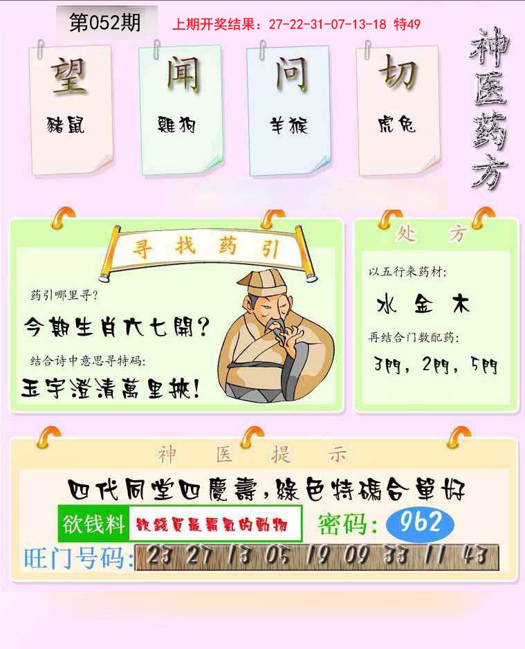 2025052期神医药方