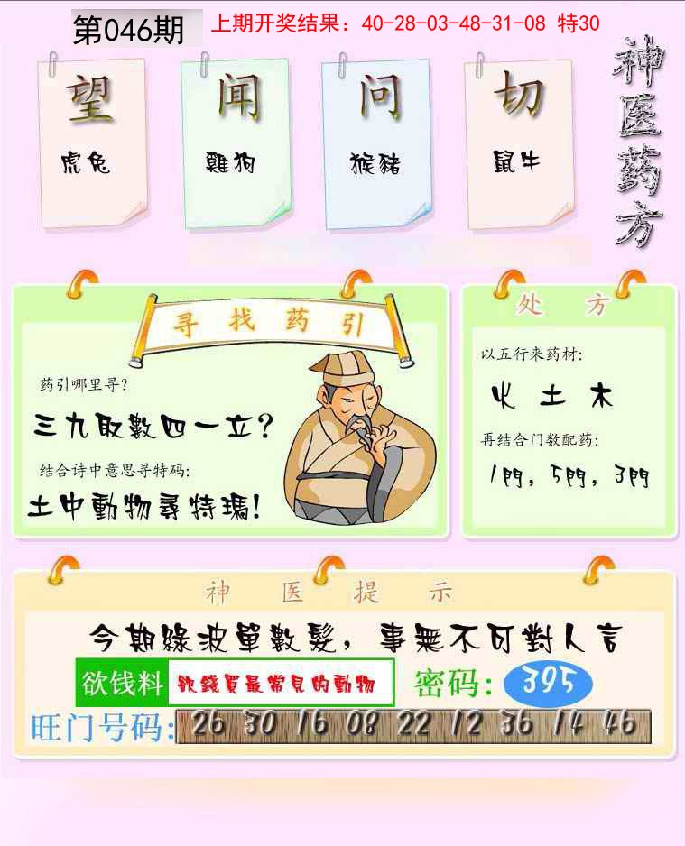 2025046期神医药方