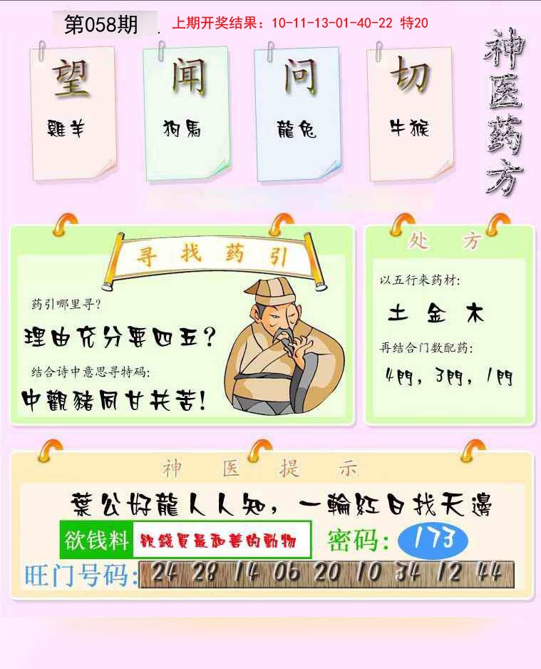2025058期神医药方