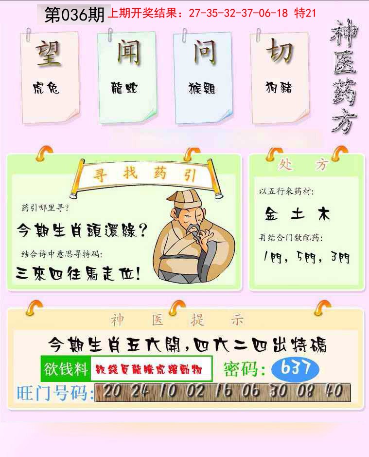 2025036期神医药方