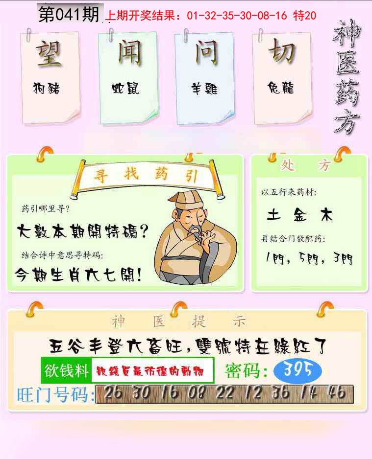 2025041期神医药方
