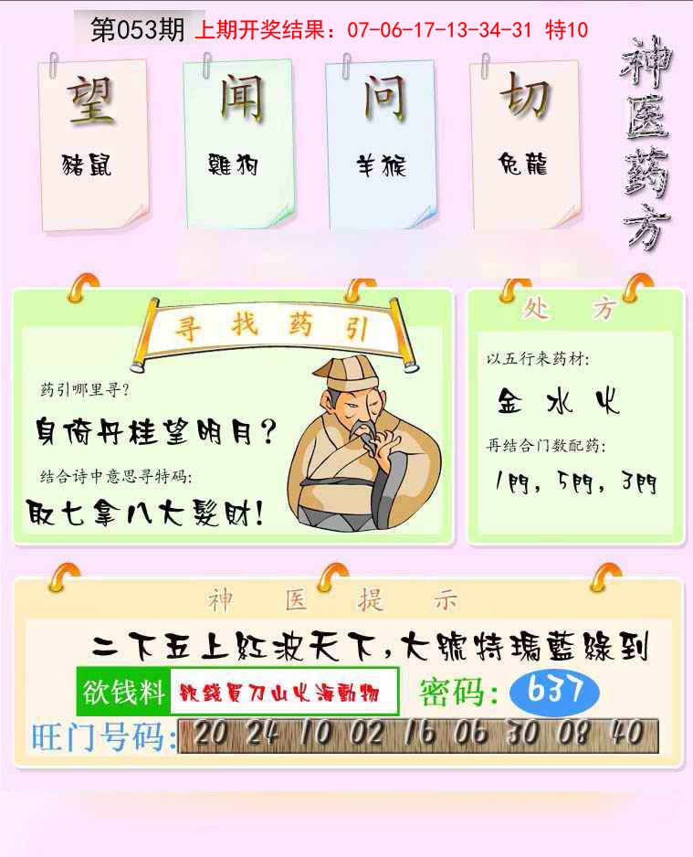 2025053期神医药方