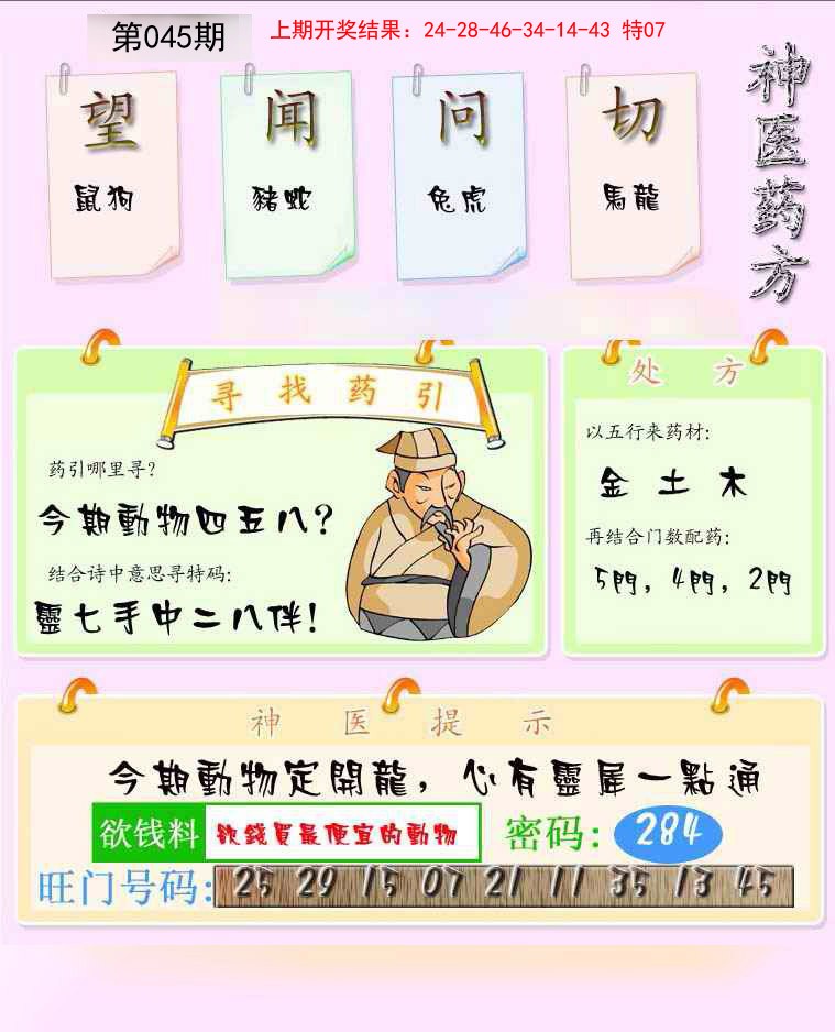 2025045期神医药方