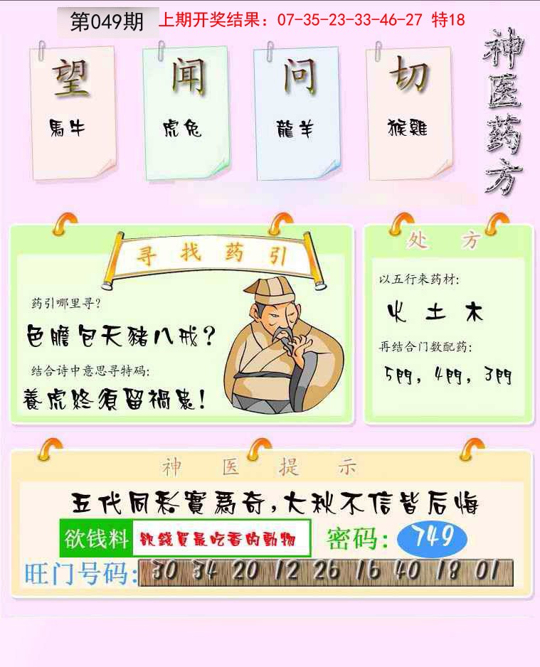 2025049期神医药方