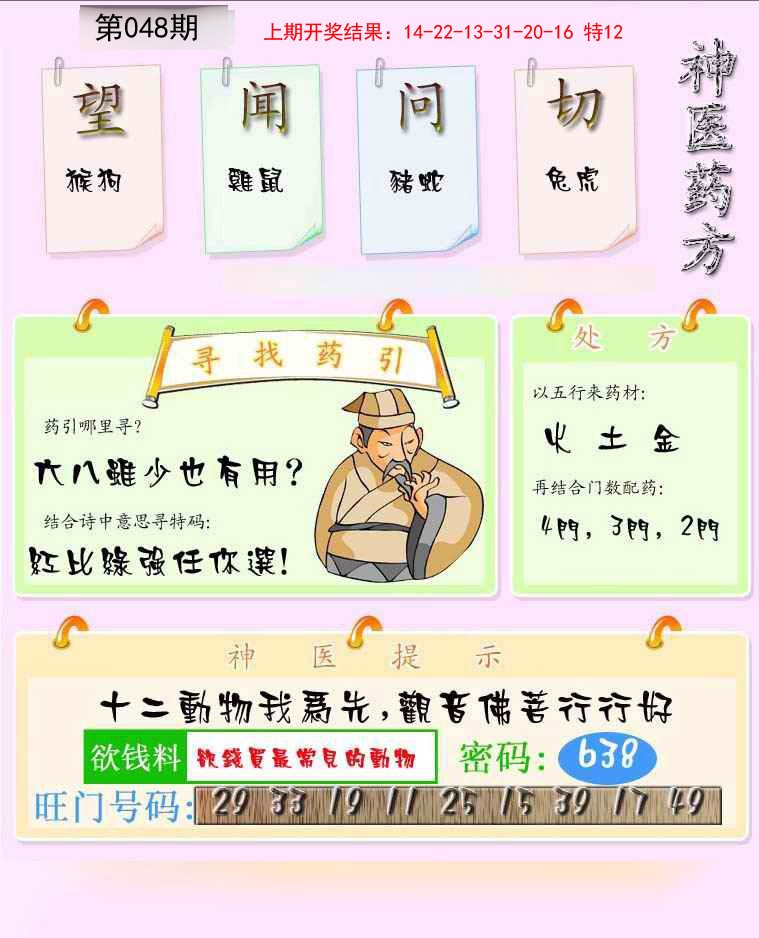 2025048期神医药方