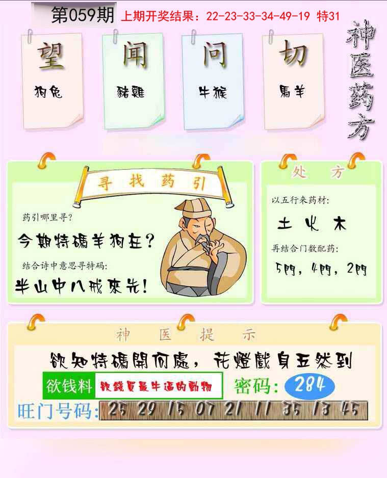 2025059期神医药方