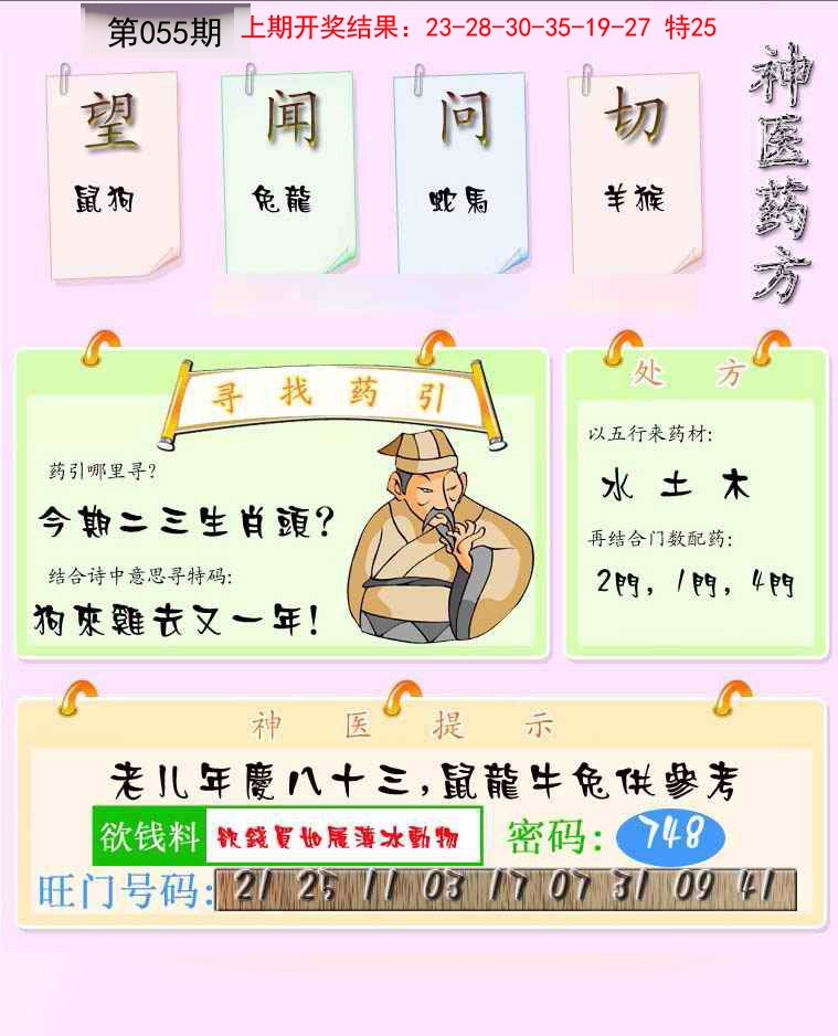 2025055期神医药方