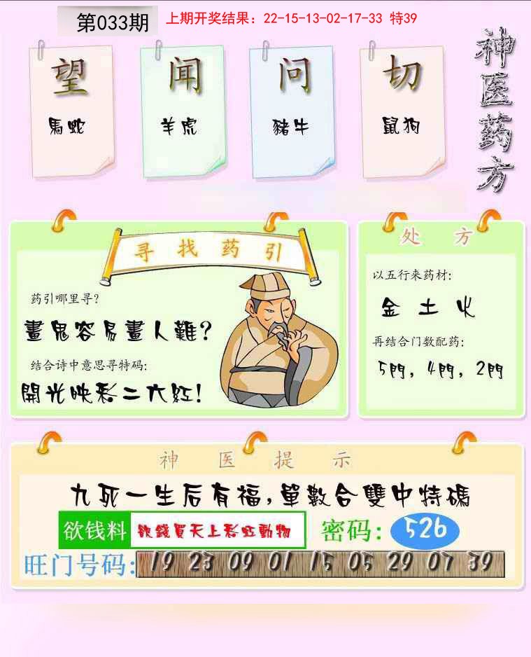 2025033期神医药方