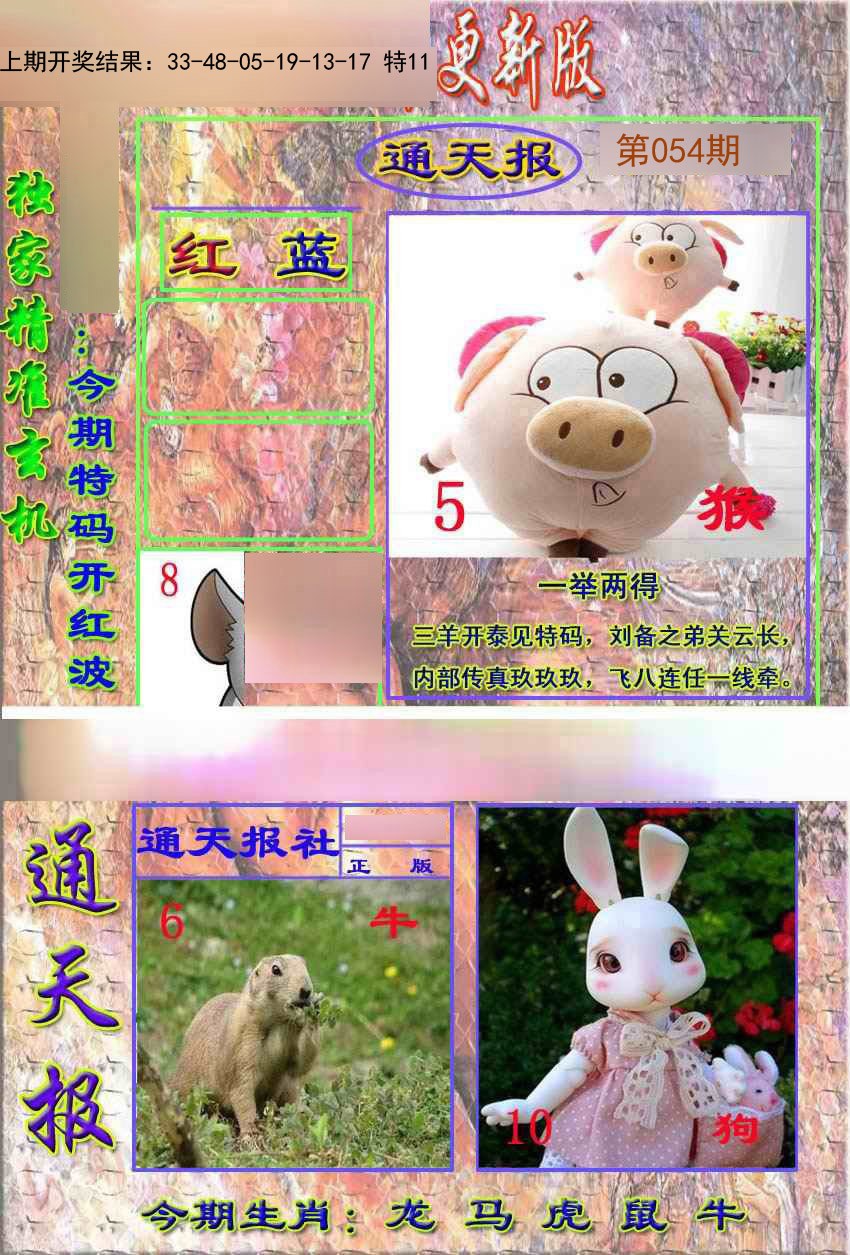2025054期新通报