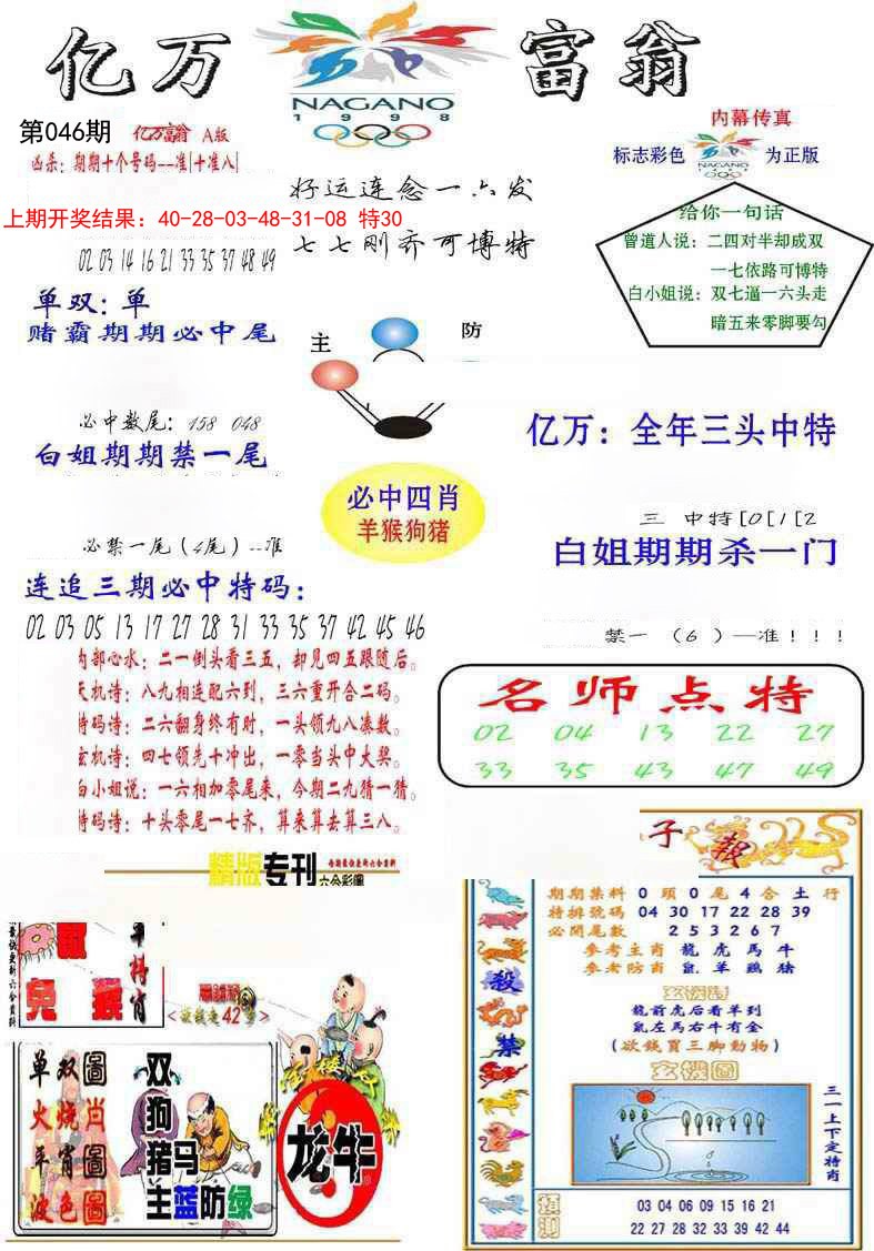 2025046期亿万富翁A