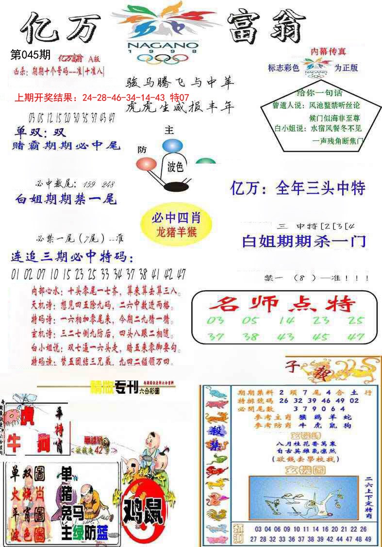 2025045期亿万富翁A