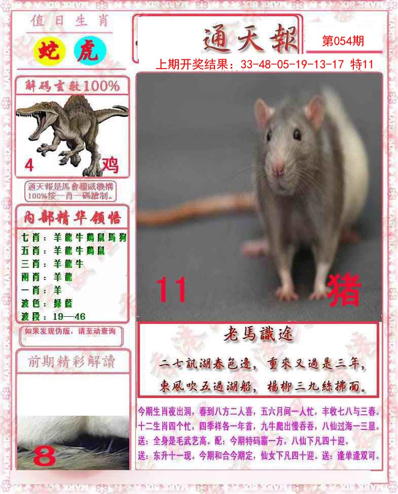 2025054期马经通天报