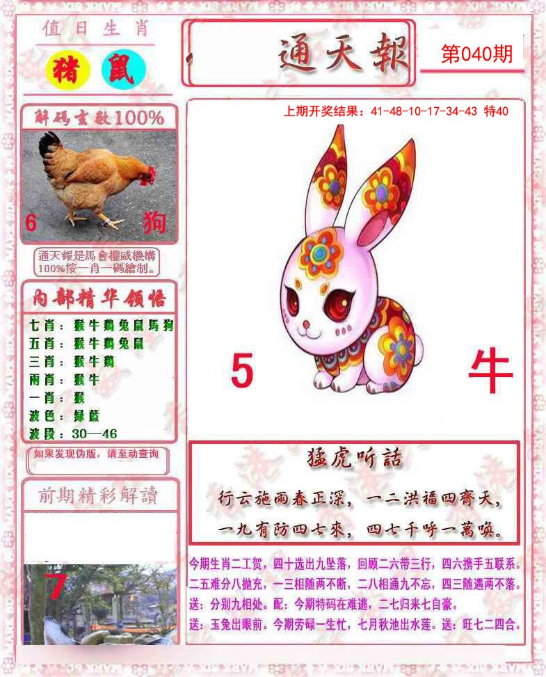 2025040期马经通天报