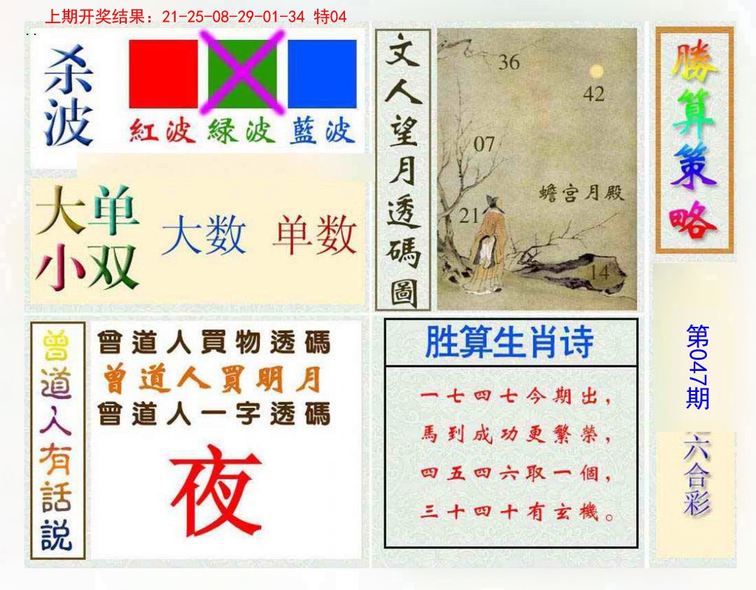 2025047期胜算策略
