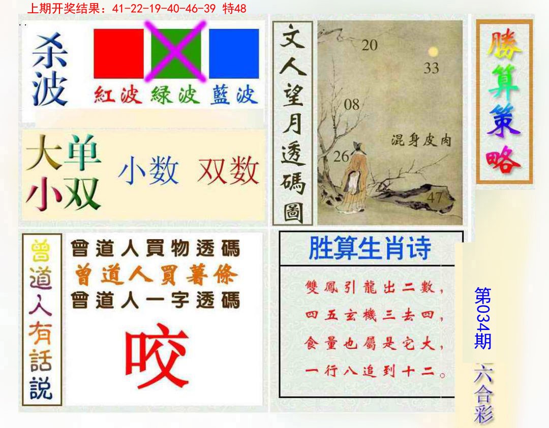 2025034期胜算策略
