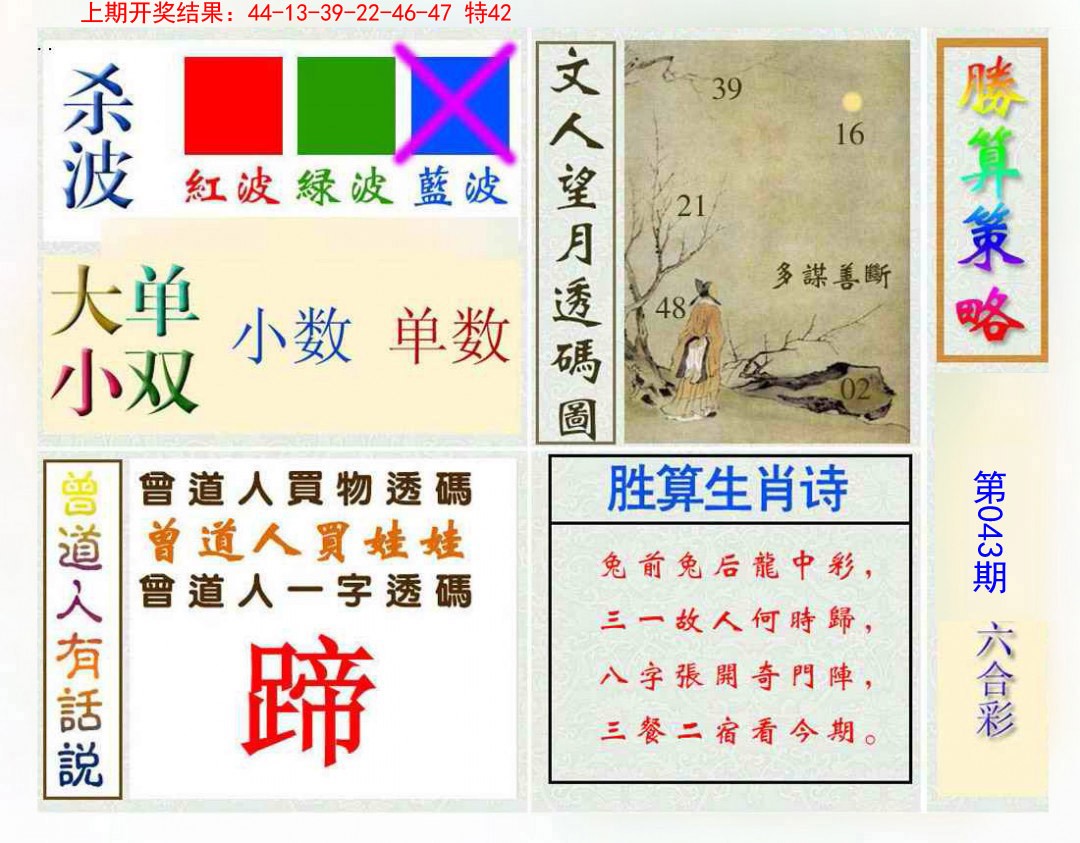 2025043期胜算策略