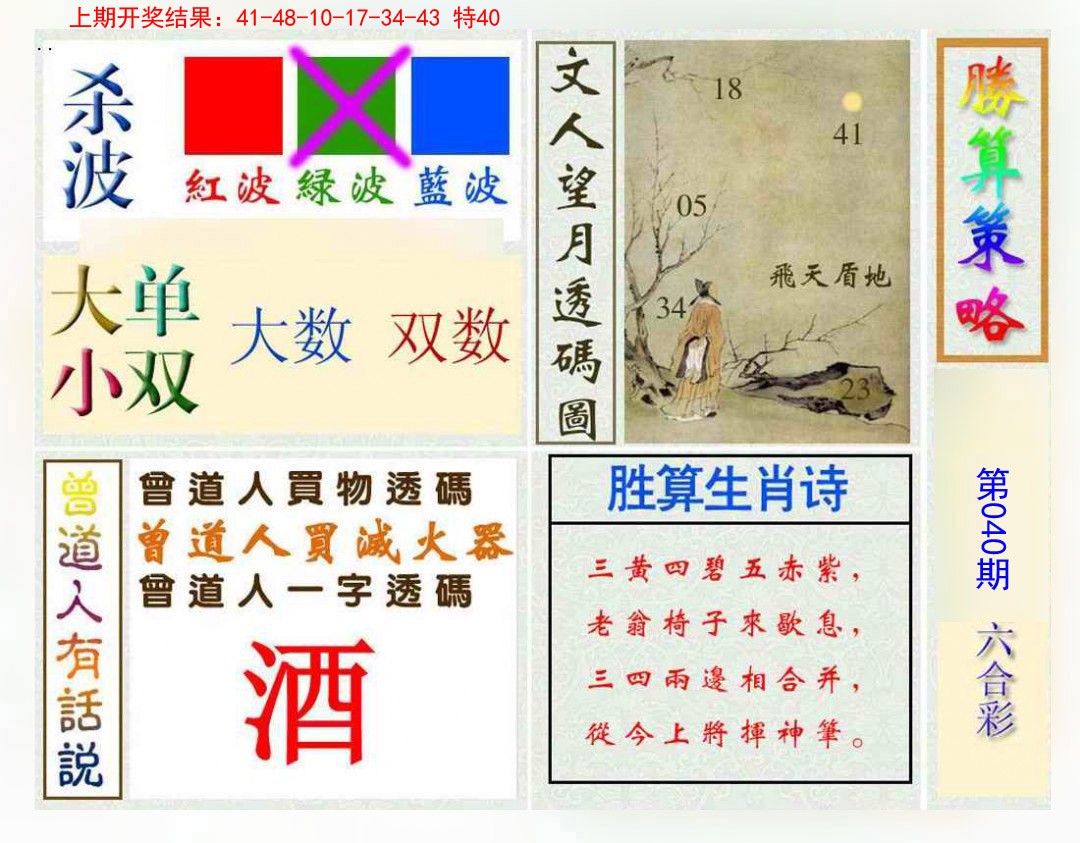 2025040期胜算策略