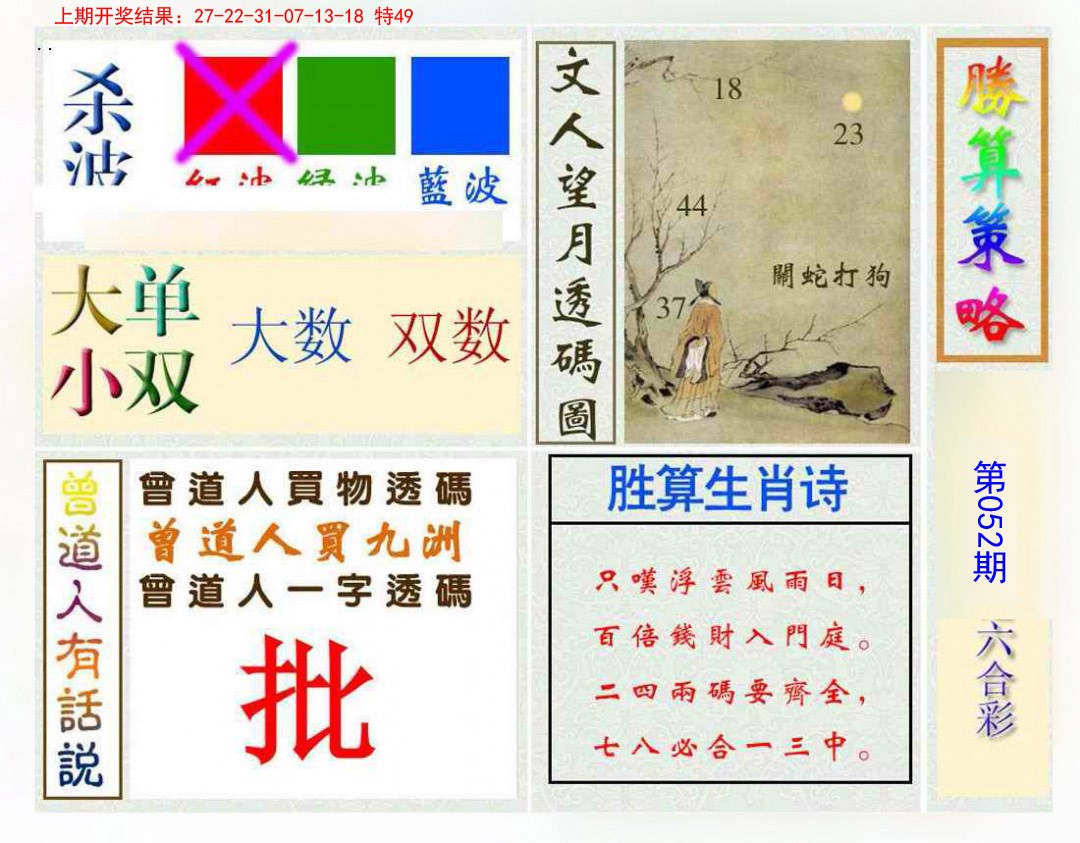 2025052期胜算策略