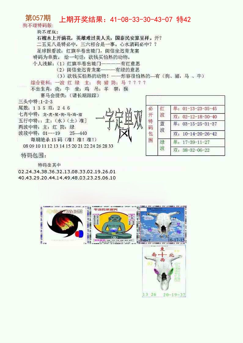 2025057期狗不理特码报