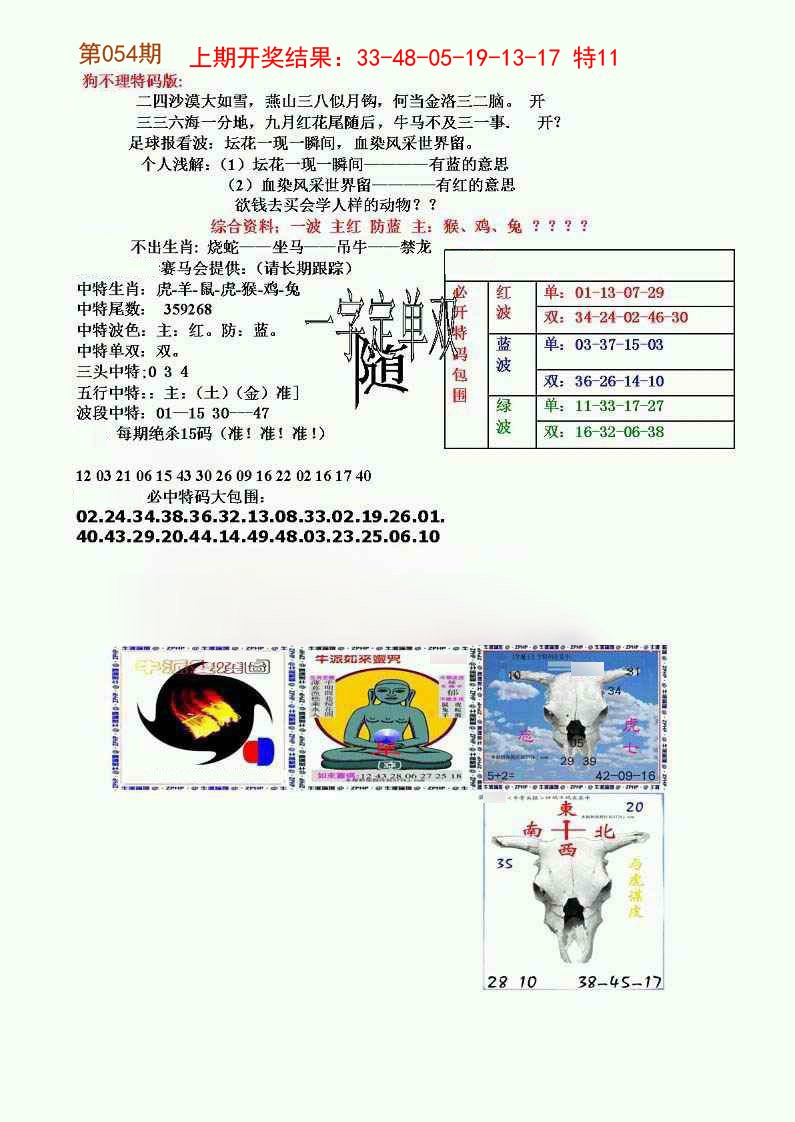 2025054期狗不理特码报