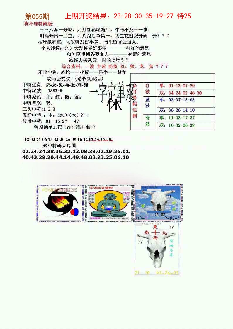 2025055期狗不理特码报