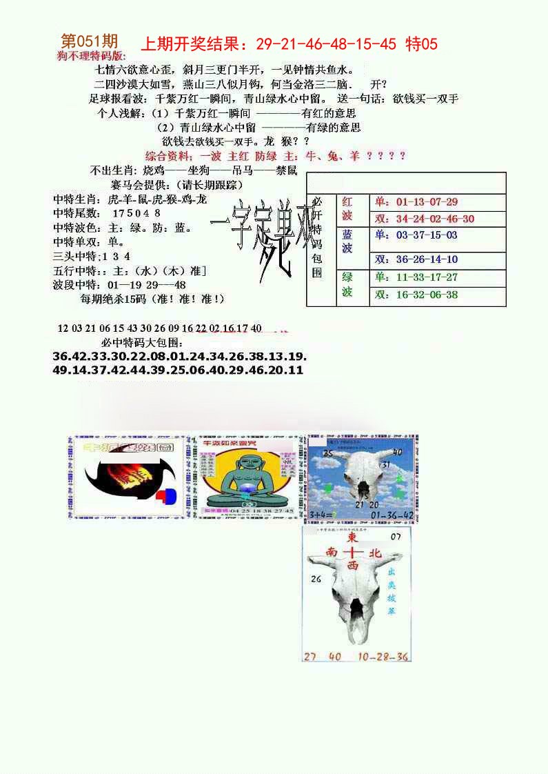 2025051期狗不理特码报